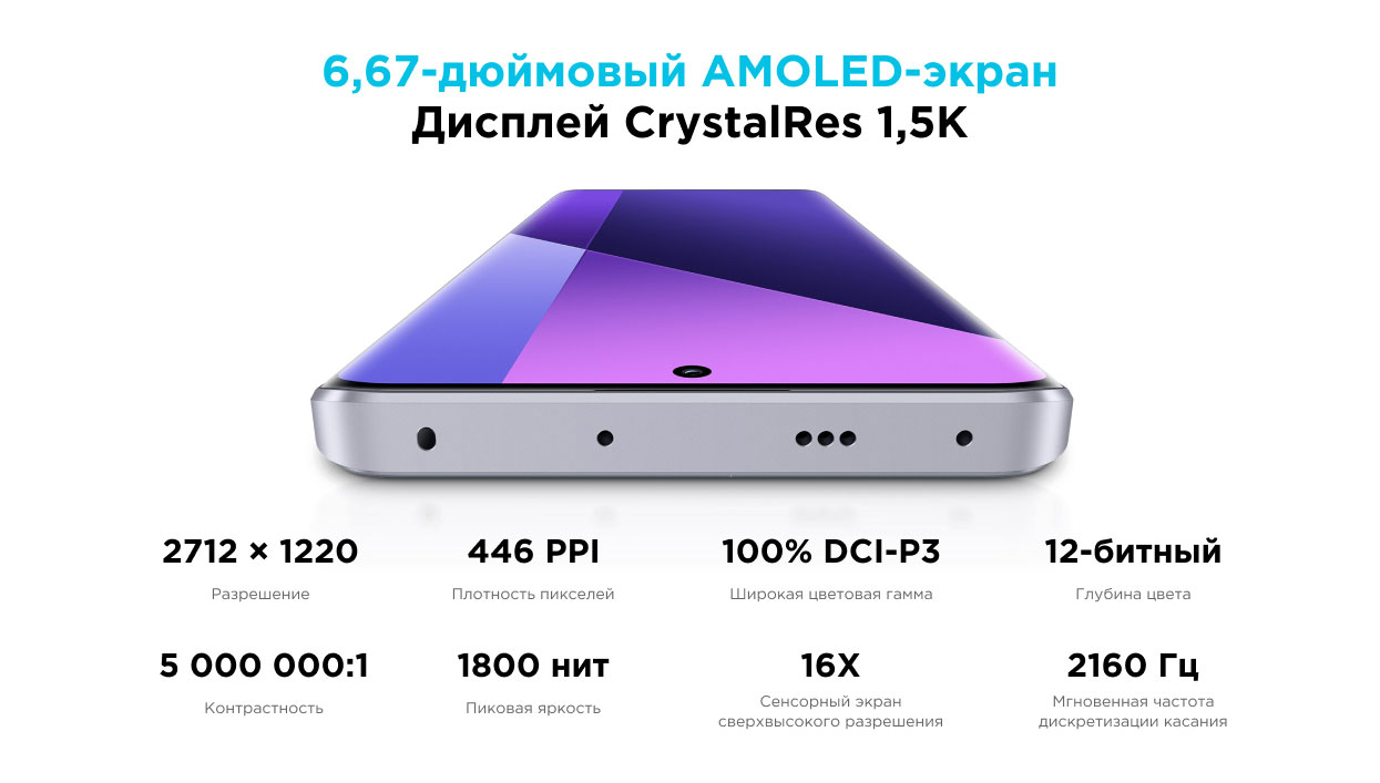 Купить Смартфон Redmi Note 13 Pro+ 5G 8/256GB Black/Черный в Анапе